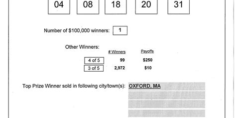 lotto boston|daily lottery number drawn in mass.